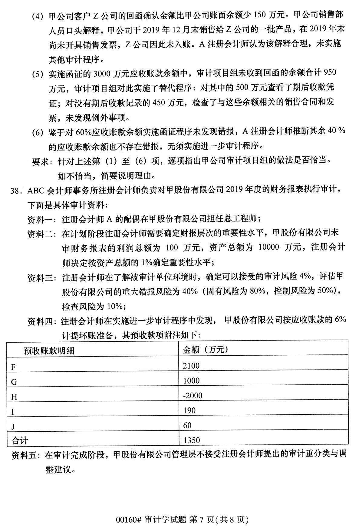 浙江自考備考：2020年8月自00160審計(jì)學(xué)試題7